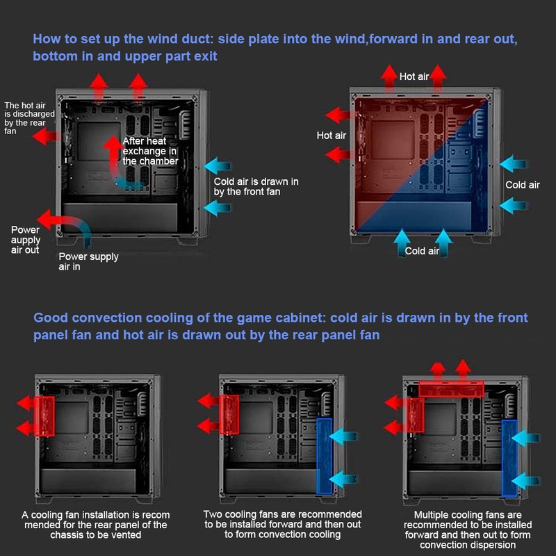 F140 Computer CPU Cool Cooling Fan 14cm Low Noise Desktop