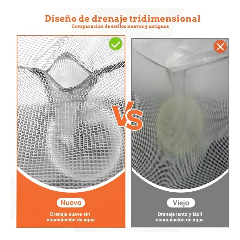 Bolsa Lavar Mini Split De 1 A 3 Toneladas