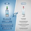 2025 New Model - Hydrogen Water Bottle Generator - SPE/PEM