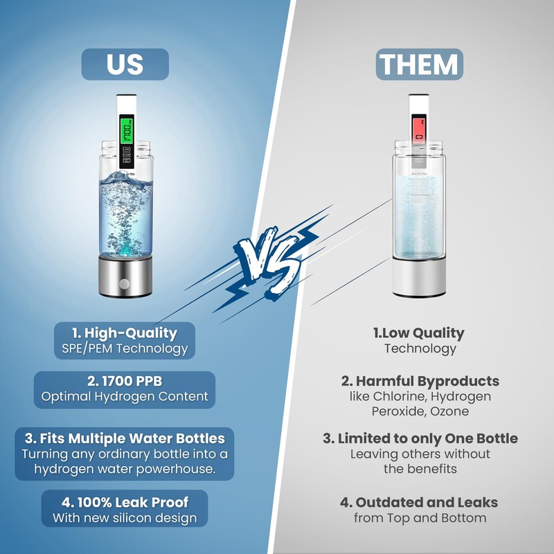 2025 New Model - Hydrogen Water Bottle Generator - SPE/PEM