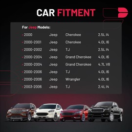 BDFHYK UF296 Ignition Coil Pack Compatible with 01 02 03 04 05 06 Jeep Grand Cherokee TJ Wrangler 2.4L 2.5L 4.0L 4.7L L4 L6 V8 Coil for 56041476AA 56041476AB C1230 C1263 Coil Set of 1