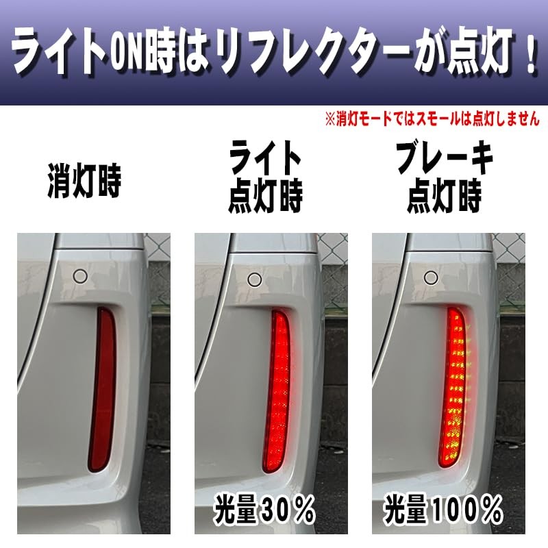 N-BOXcustom JF3 JF4 All Lighting + LED Reflector Flashing Kit