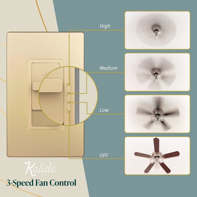 TOPGREENER Kalide Fan Speed Control Switch, 3-Speed Fan Wall Switch,