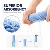 Microfiber Cleaning Cloth Roll 80 PCS, 12" x 12"