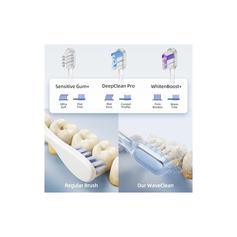 SYNHOPE Cepillo de dientes sónico oscilante de 60°, limpieza de