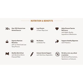 Country Naturals Grandma Mae's Grain Free Single Protein Turkey & Turkey Meal Recipe Dry Dog Food, 4 Pound Bag