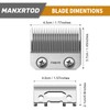 Manxrtod FX801R Replacement Blades Compatible with FX870/FXF880/FX810/FX825/FX673N Clippers, DLC Replacement