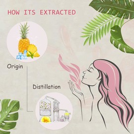 AOPING Pineapple Essential Oil - 100% Pure Organic Natural Plant (Ananas comosus) Pineapple Oil for Diffuser, Aromatherapy, Spa, Massage, Yoga, Perfume, Body - 0.33oz