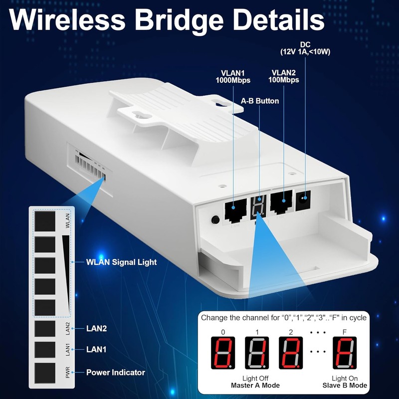 Point to Point Starlink Internet Outdoor Long Range Transmission with