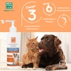 Menforsan Salmon Oil for Dogs and Cats - 500 ml