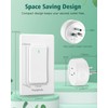 HAPYTHDA Remote Control Outlet,Buckle Design Removable Wireless Wall Mounted Light
