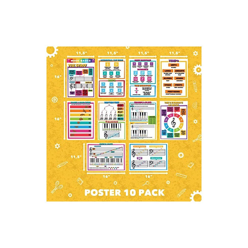 Sproutbrite Music Posters for Classroom - Classroom Decor for Elementary,