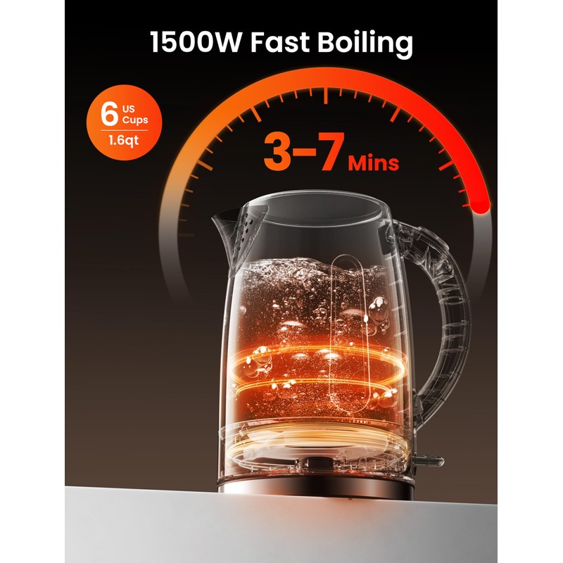 COMFEE' Stainless Steel Electric Kettle, Temperature Control with 6 Presets,