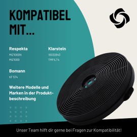 FilterBase® Activated Carbon Filter 2 Pieces Suitable for Respekta MIZ1000N, Bomann KF 574, Klarstein 10032843, TMFILT4 Cooker Hood