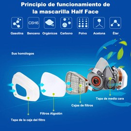 Mascarilla Respiratoria Reutilizable con Gafas de Seguridad y Filtro,Protección Respiratoria Profesional,a Prueba de Polvo,Apta para Pintar, Lijar,Renovar,Soldar,Pulir y Otras Protecciones Laborales