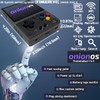 Miyoo Mini Plus OnionOS Handheld Game Console 3.5-inch 640*480 Screen