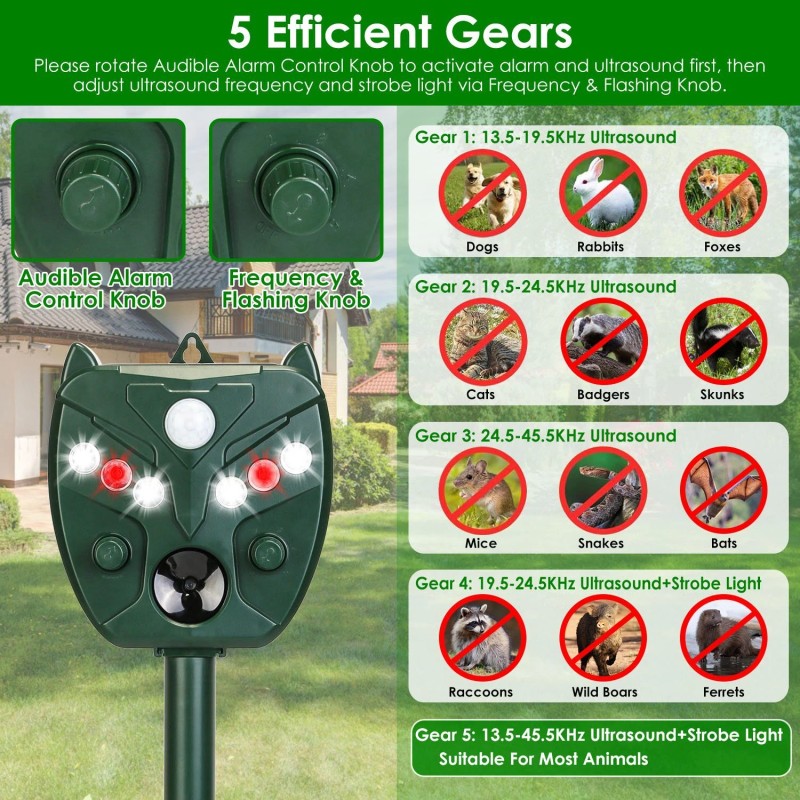 iMountek Solar Animal Ultrasonic Repeller Outdoor Mole Snake Animal Repeller
