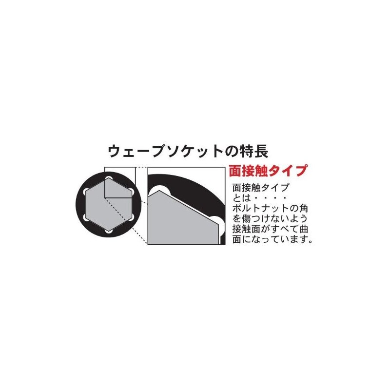 Pro-Auto 1/2″ (12.7) DR. Wave Socket (mm) 6PT 22mm 0142220