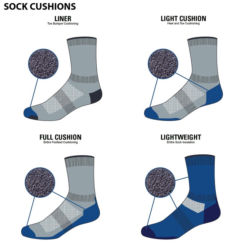 USA Made - Mini Crew Socks - Micro Weight Liner