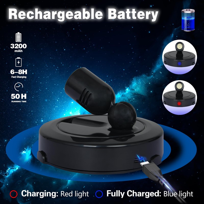 BERGUSTCH Rechargeable Spotlight Indoor, Battery Operated Picture Light with Remote,