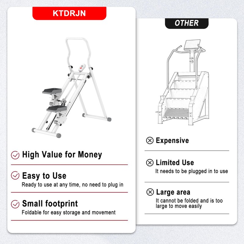 Stair Stepper for Home Gym Exercise, New Version Vertical Climber