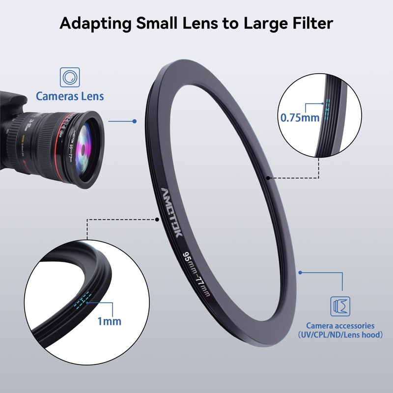 95mm Lens to 77mm Camera Lens Adapter,95mm to 77mm Filter