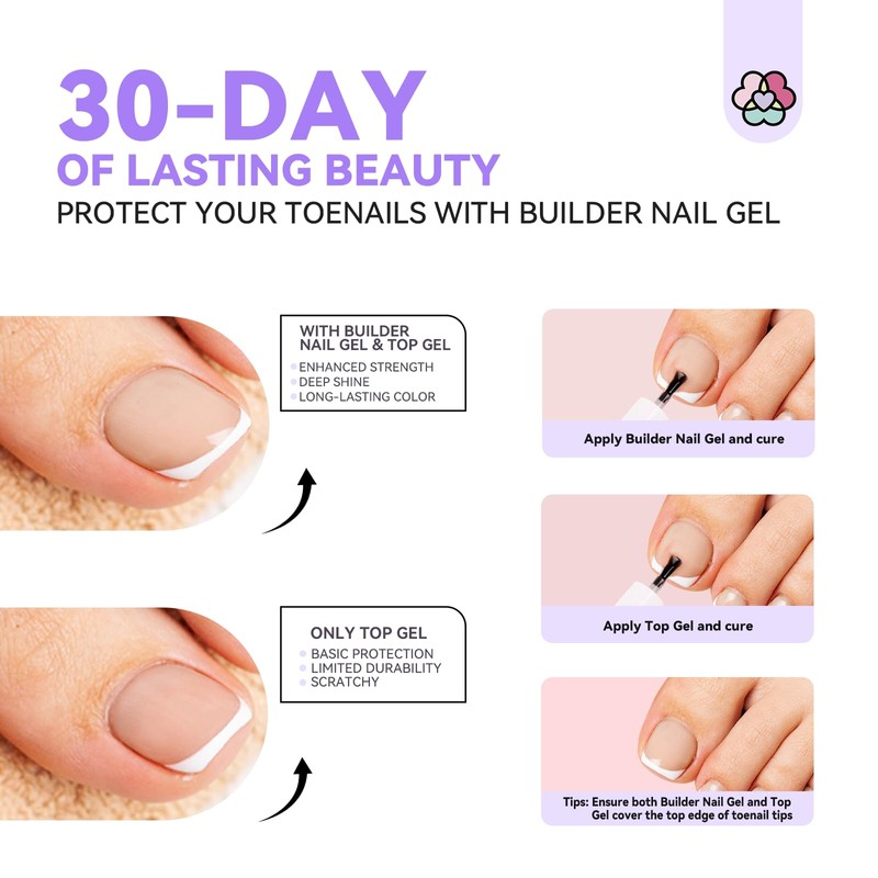 SSProTip X™ 4.0 Saviland 216 Pieces Gel X Toenails 18