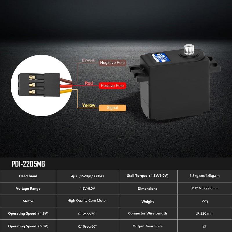 GOUPRC 22G Micro Digital RC Servo Metal Gears for Hyper