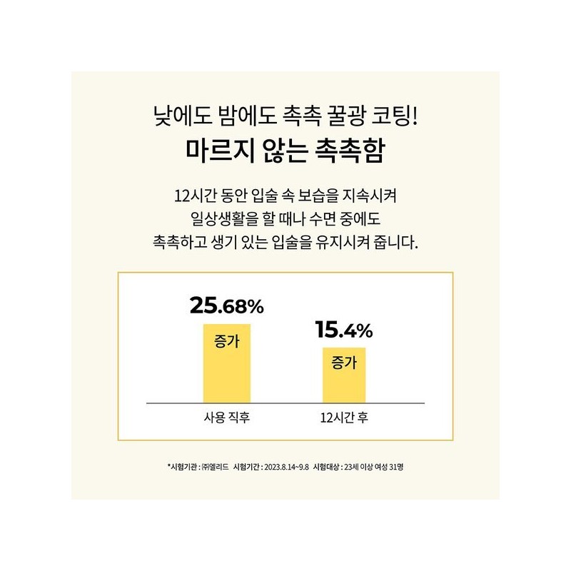 CNP Chae & Park (차앤박)프로폴리스 립세린 15ml (Chae & Park)