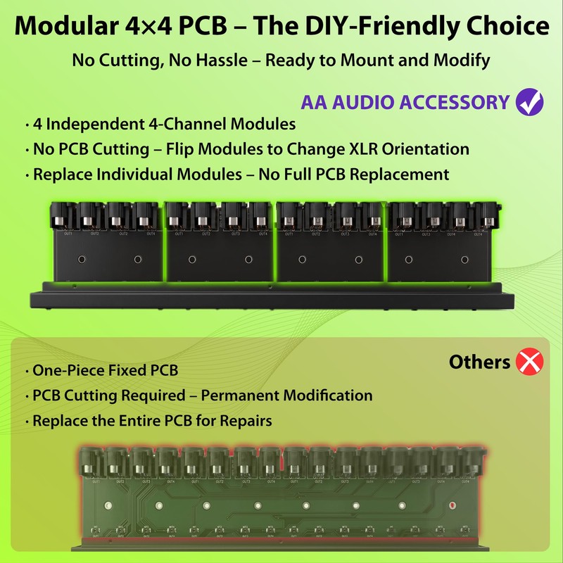AA AUDIO ACCESSORY AP16 XLR Patchbay, 16-Channel XLR Balanced Patch