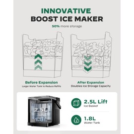 Totnz Boost Ice Maker with 2.5L Expanding Ice Basket & 1.8L Water Tank, 9 Bullet Ice Cubes in 6 Mins, Ice Maker Countertop with LED Touch Control Self-Cleaning, Ice Machine 2 Ice Sizes