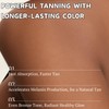 Carrot-en Tanning Gel, Intense tanning Gel, Sunbed Tanning Accelerator with