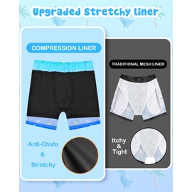 Resiprolty 5T Toddler Swim Trunks with Compression Liner Quick Dry Toddler Bathing Suits Boys Swim Shorts Swimsuit Boy Kids Swimwear