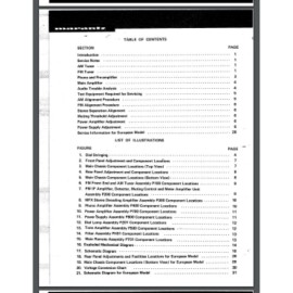 Marantz Model 2220B Stereophonic Receiver Service Manual 30 pages comb bound
