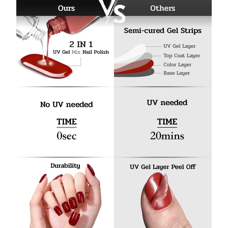 Nail Polish Strips - No UV Lamp Needed (Drama Queen