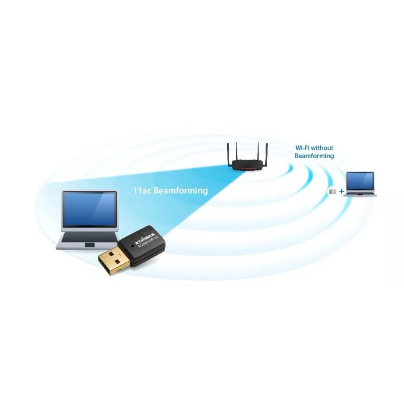 Edimax AC1200 Dual-Band MU-MIMO Wi-Fi USB 3.0 Adapter for laptop/noteboo