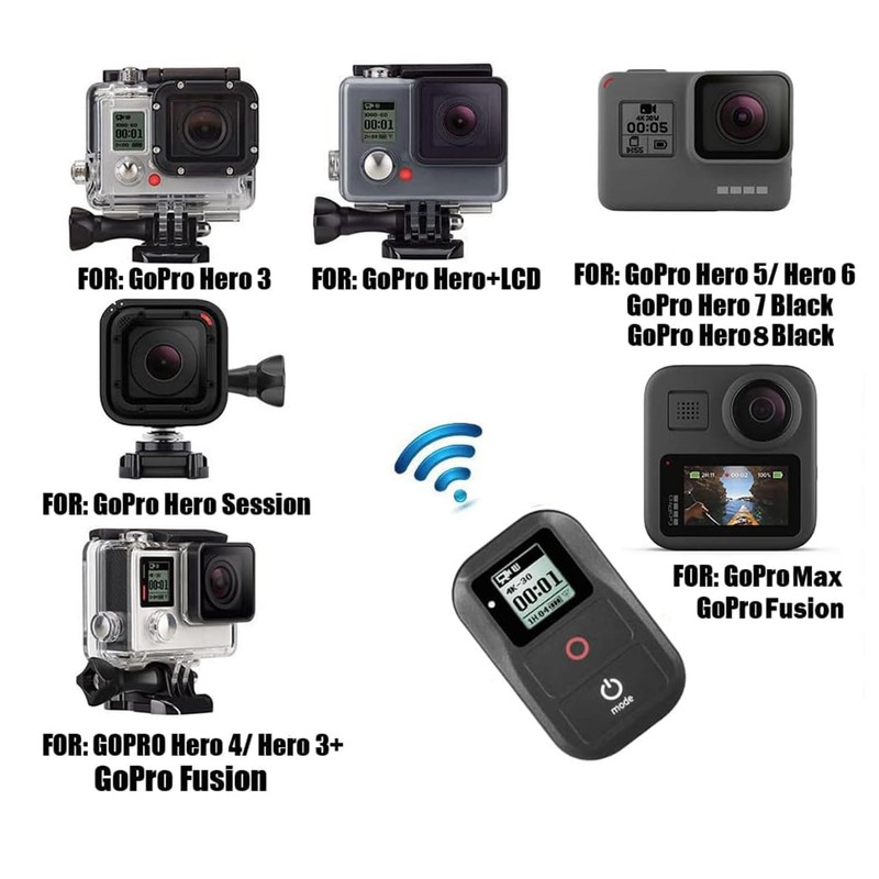 Suptig Waterproof Remote Control Compatible with Hero 7 Black Hero
