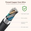 for AIPER Surfer S2 Charger AC DC Adapter Compatible with