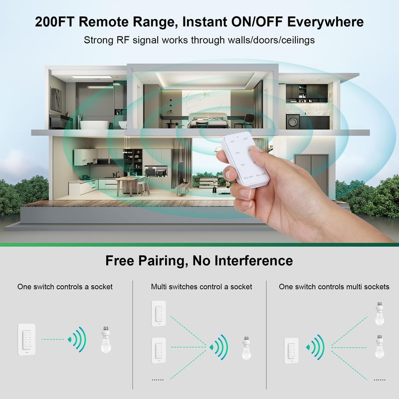 treewell Remote Control Light Socket, 200FT Range Wireless Light Switch,