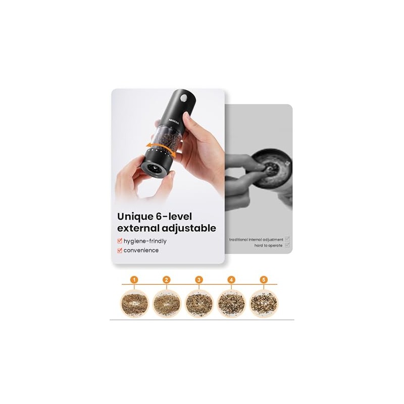 Rechargeable Electric Salt and Pepper Grinder Set with LED Light