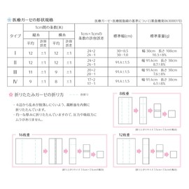 Yamato 5075 Yamato Gauze Sterile Abgose P 1 piece/bag x 100 bags
