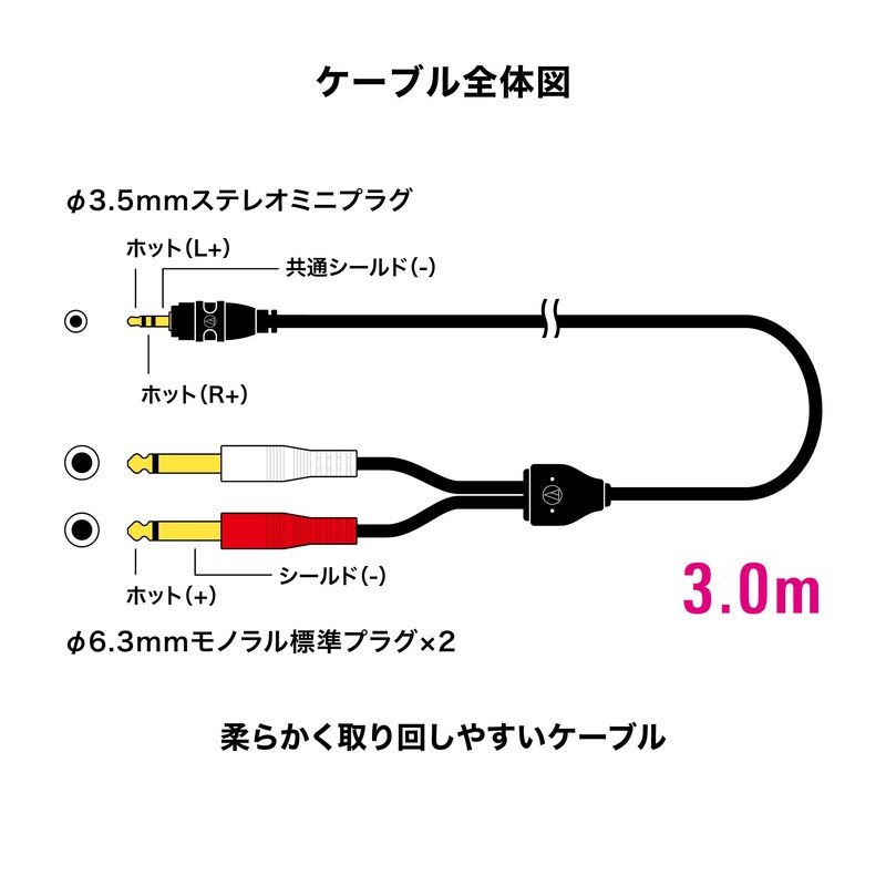 Audio-Technica Stereo Cable (φ0.14 inch (3.5 mm) Stereo Mini Plug