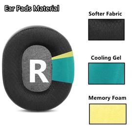 TaiZiChangQin Replacement Ear Pads Compatible with HyperX Cloud Alpha/Cloud Alpha S/Cloud II/Cloud III Gaming Headphones Cooling Gel Ear Pads Headband Cover