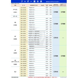 MAHLE Air Conditioner Filter Antibacterial Antiviral Jaguar Land Rover XE XF F Pace I Pace Range Rover MAHLE C7008 Pollen Removal, Deodorizer, PM2.5 Removal, Dust Mite Control, Allergen, Mildew