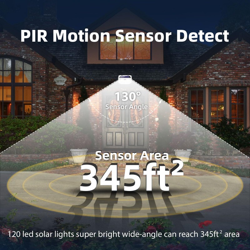 HMCITY 120 LED Outdoor Solar Lights with Motion Sensor and