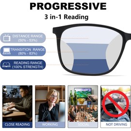 Lutonglenss 3 Pack Progressive Reading Glasses for Men Near-range Workspace Sport Blue Light Blocking Reader TR90 Spring Hinge +2.0
