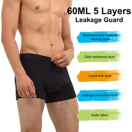 IRISMORII Urinary Incontinence Underwear for Men Washable Bladder Control Brief with 60 ML Absorbency Leak Proof Trunk (Black XXL)