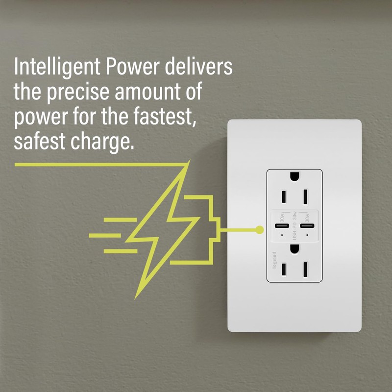 Pass & Seymour TR20USBPDW Power Delivery USB Outlet, White