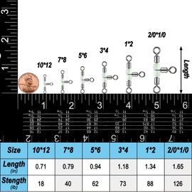 Dr.Fish 20 Pack 3-Way Fishing Swivels with Glow Beads Barrel Swivels Fishing Tackle T Shape Stainless Steel Three Way Catfish Rig 1 * 2