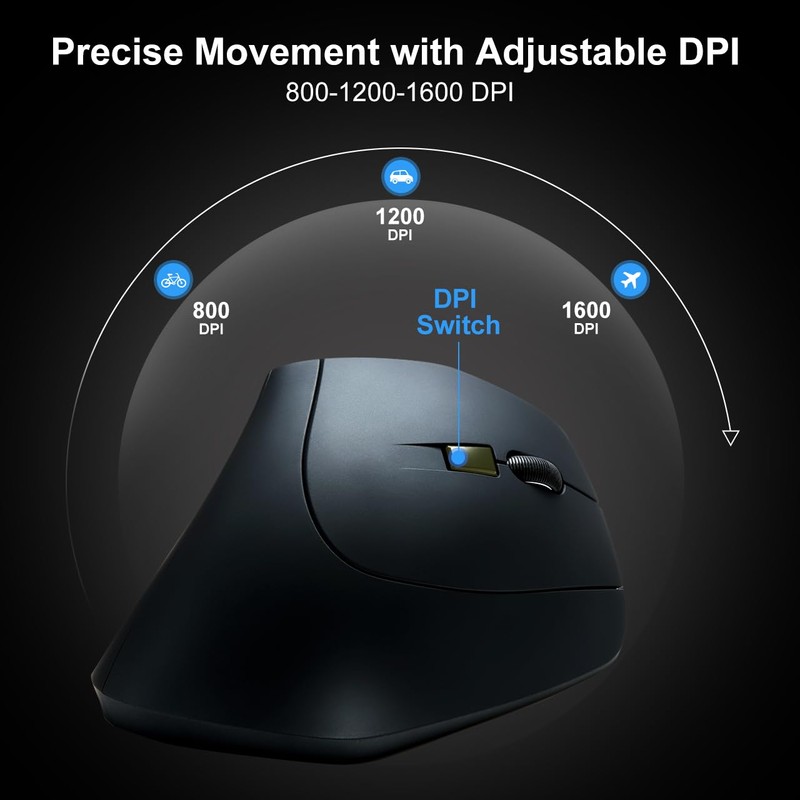 SANWA 2.4G Wireless Ergonomic Mouse, Optical Vertical Computer Mice, Silent